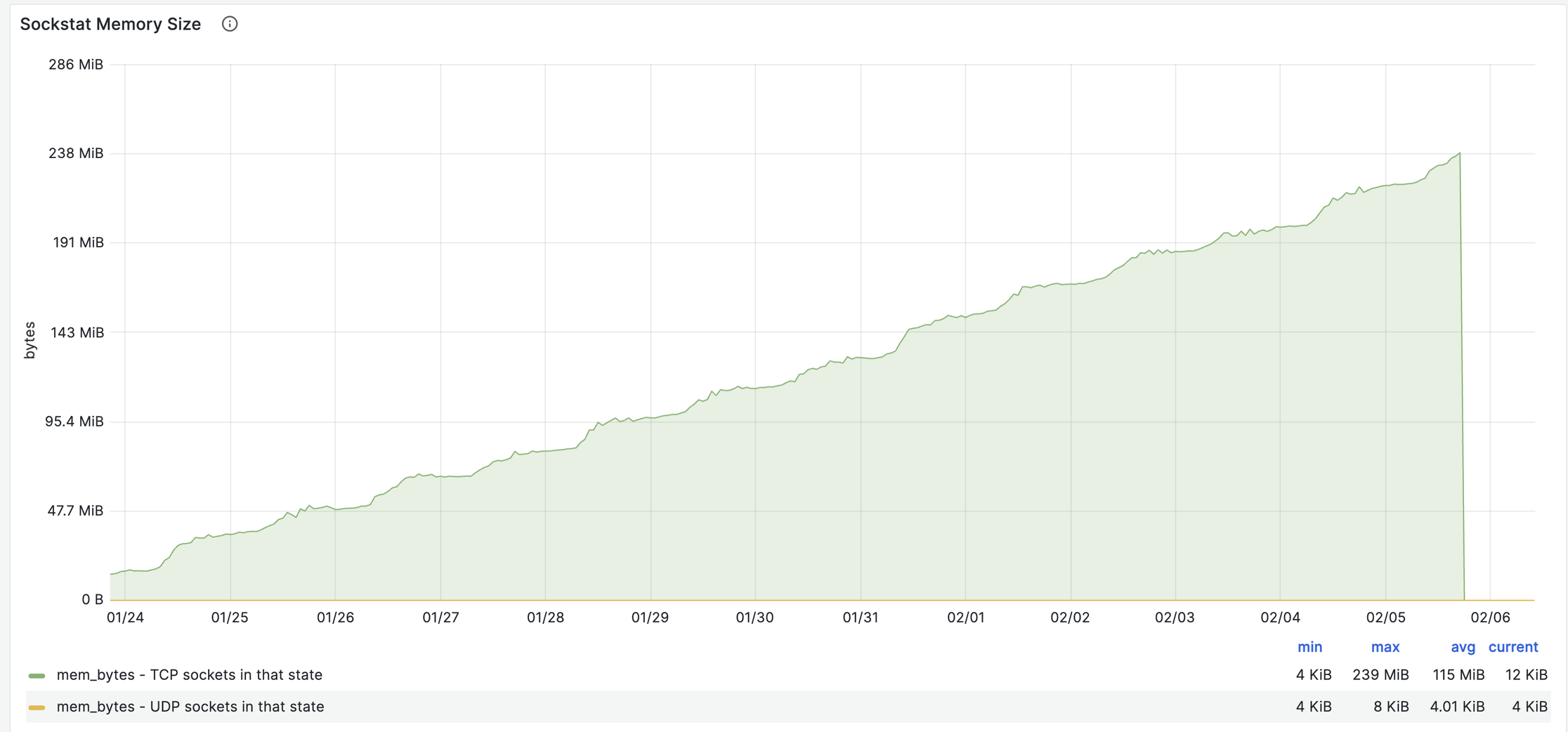 node_exporter