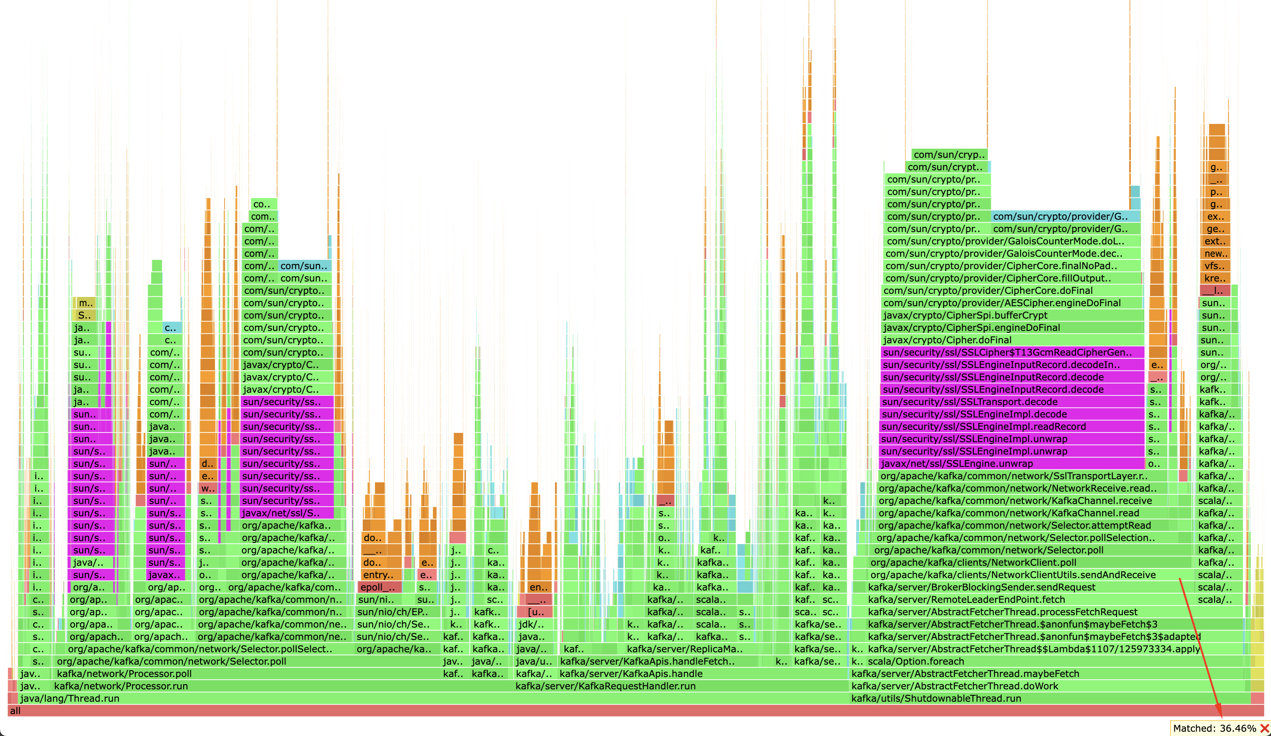 flamegraph