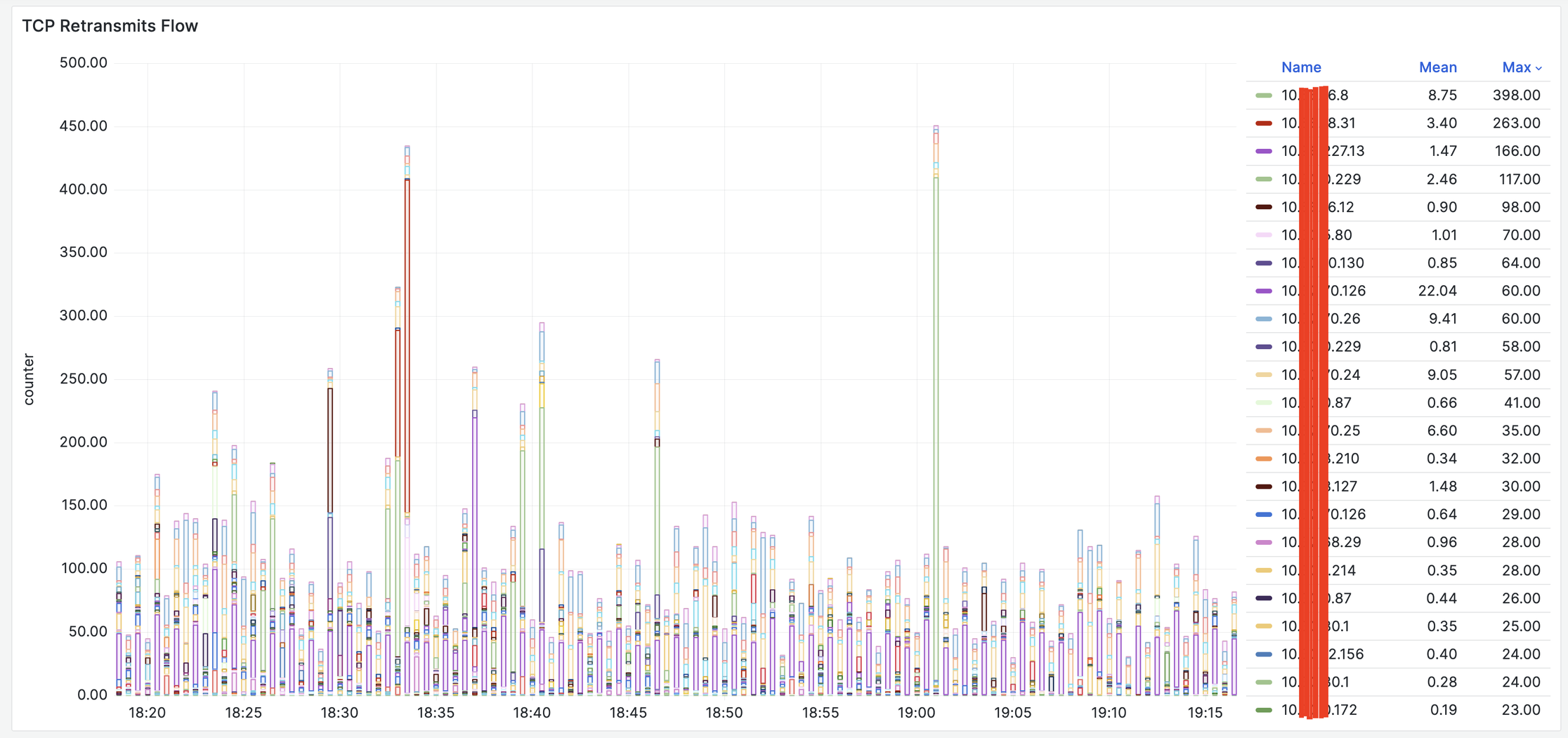 node_exporter